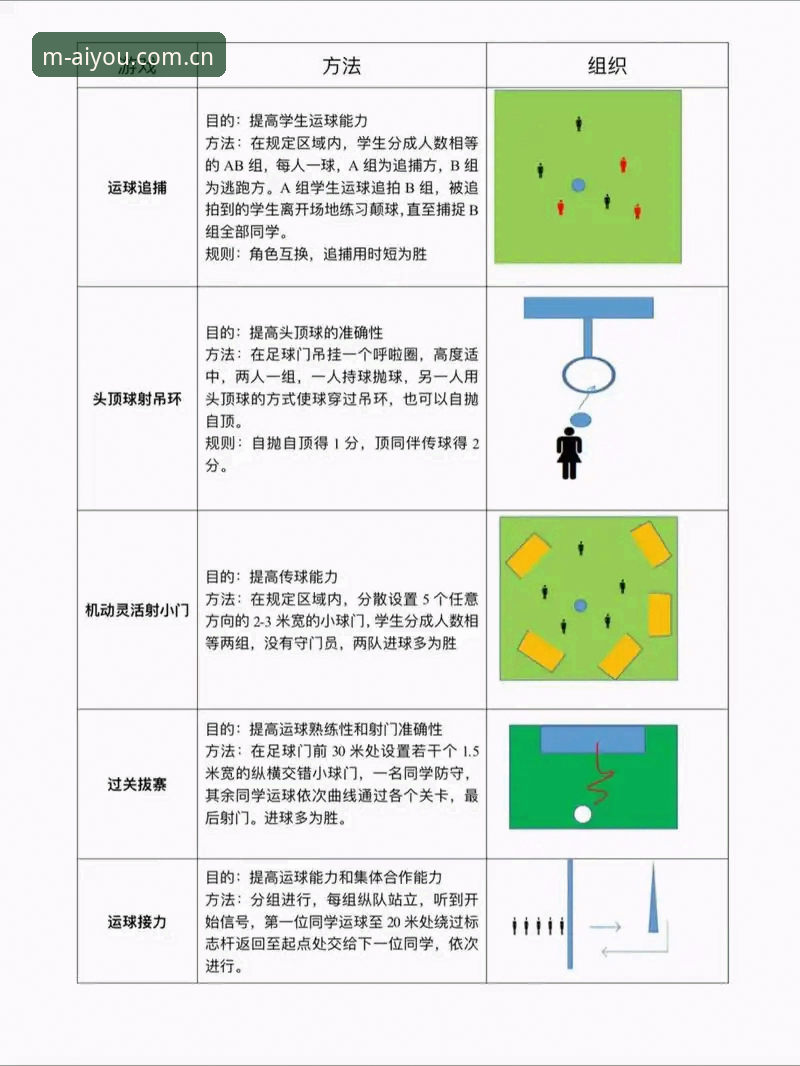 爱游戏直播怎么看安装教程 爱游戏娱乐看球指南:从埃梅里封神之战学懂欧联杯夺冠操作教程